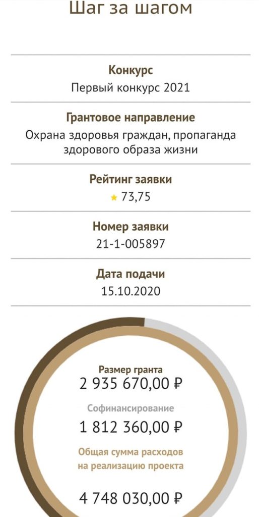 Качественные результаты проекта пример президентского гранта